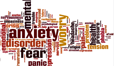 Anxiety Disorder