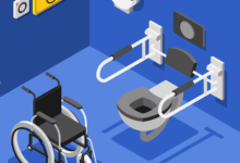 Handicap Porta Potty Requirements: What You Need to Know