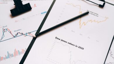 complaint trend analysis for 9714351159