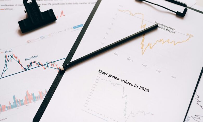 complaint trend analysis for 9714351159