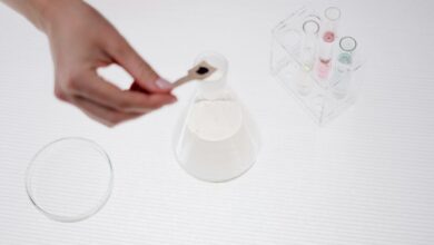 innovative methods applications code 8004933319