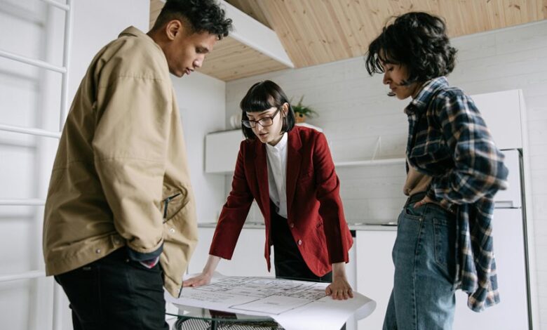 progressive market growth blueprint