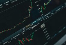 boost your brand growth