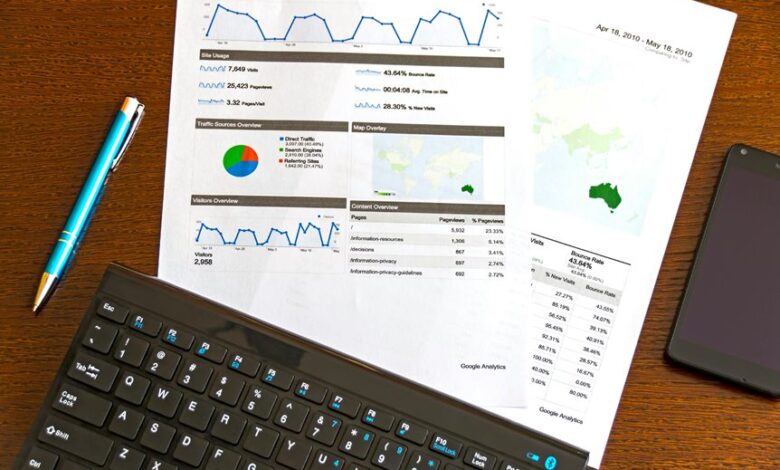 drive digital marketing results now