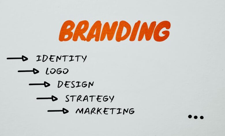 expand your online impact marketing solutions