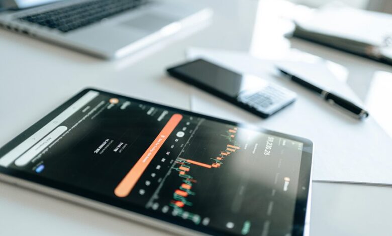 improve business growth with digital platform