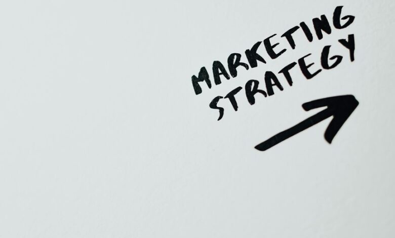increase digital sales with marketing services