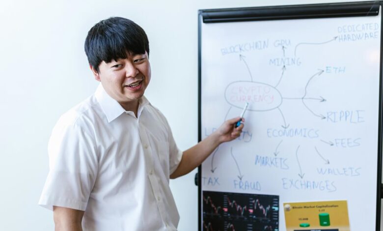 online platform optimization experts