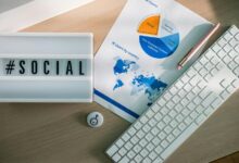 scale your business growth with marketing platform