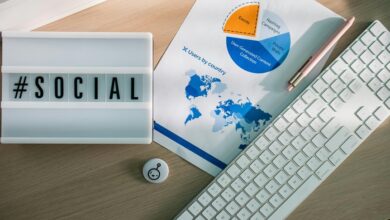 scale your business growth with marketing platform