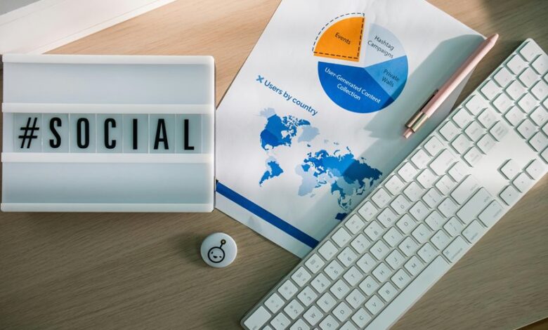 scale your business growth with marketing platform