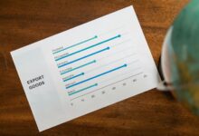 advanced data review identifiers and ranking