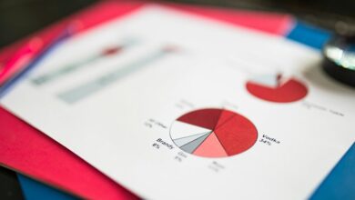 data verification for dubious ingredients