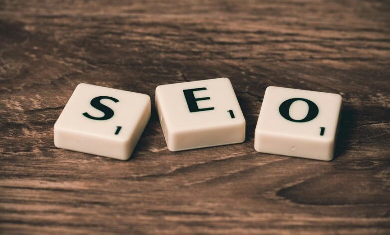 network and keyword validation details