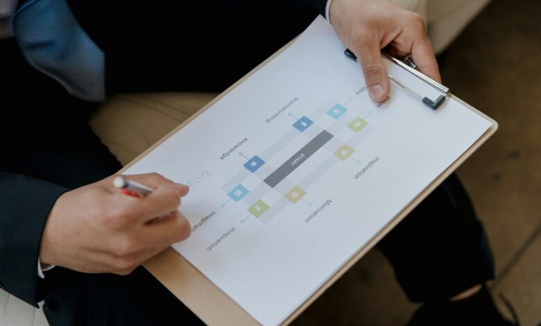 system entry model details deciphered